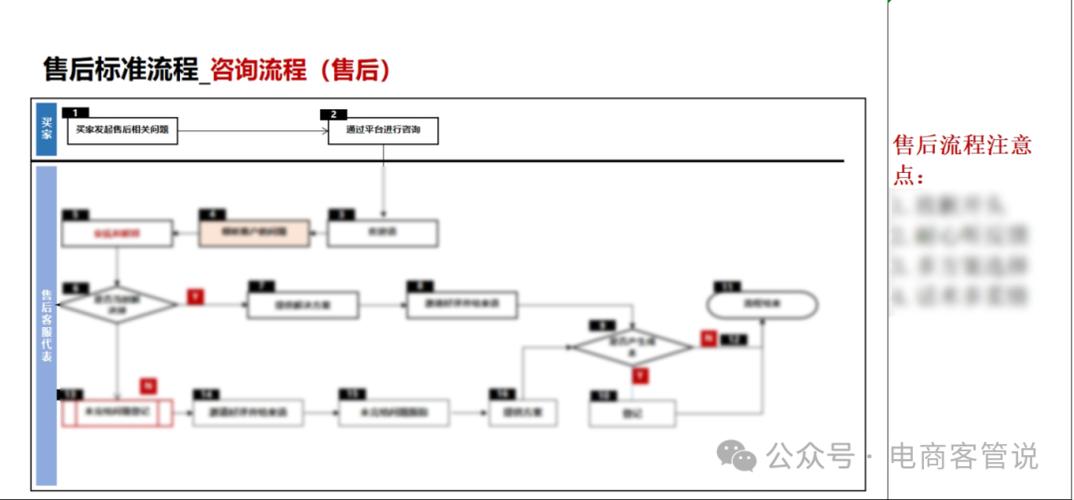 金豆花24总部客户端电话-第4张图片-优品飞百科