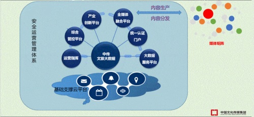 金闪闪人工客户端电话-第2张图片-优品飞百科