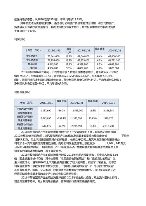 上汽财务平台24小时客户端电话