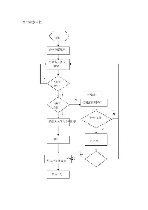 点石成金借款24小时在线服务-第3张图片-优品飞百科