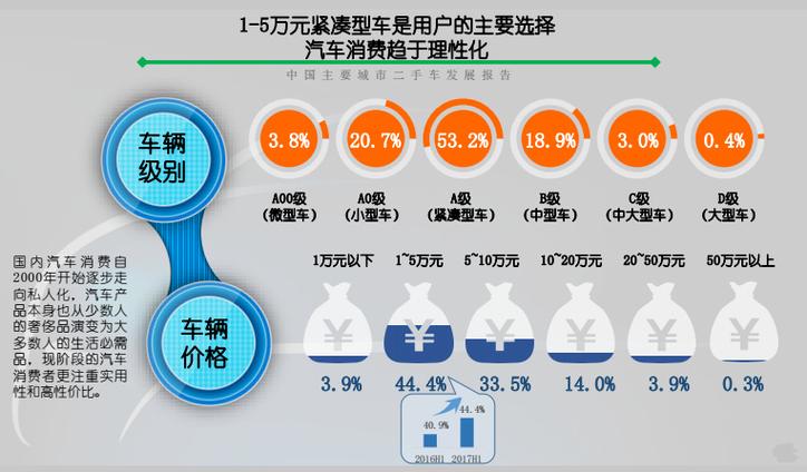 瓜子信用借款公司全国统一24小时在线-第2张图片-优品飞百科