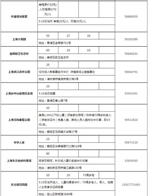 天天花卡拨打服务电话-第2张图片-优品飞百科