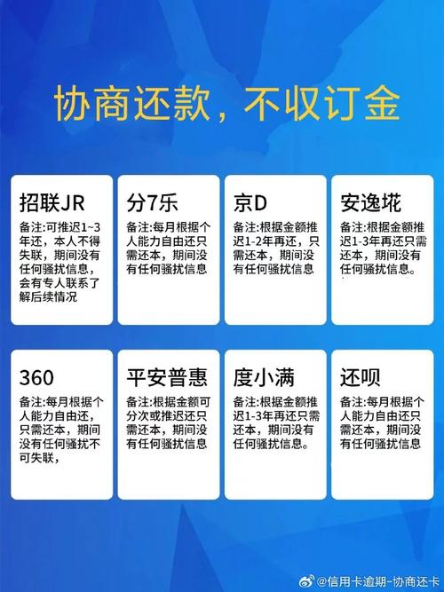 无忧分期24还款客户端电话-第4张图片-优品飞百科