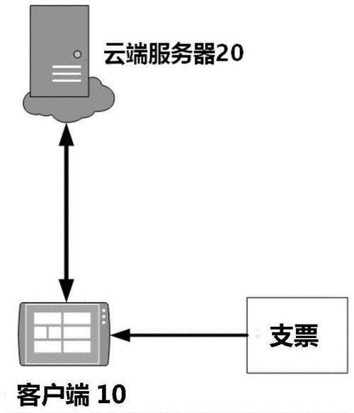 德易车金融客户端服务电话-第5张图片-优品飞百科