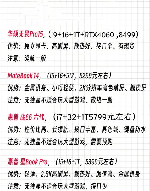 笔记本和超级本怎么选，笔记本和超级本的主要差异？-第5张图片-优品飞百科