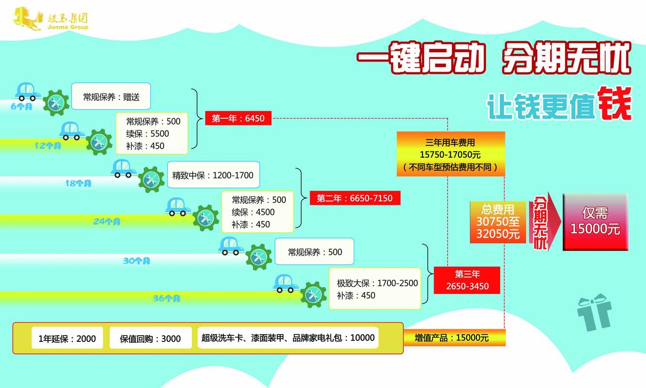 无忧分期全国统一客户端电话-第2张图片-优品飞百科