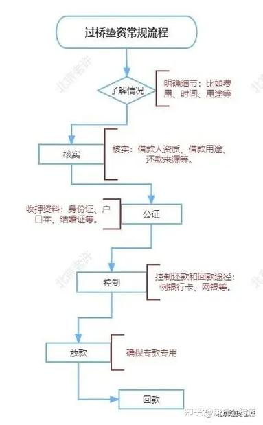 金瀛分期借款全国统一24小时在线-第1张图片-优品飞百科