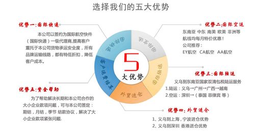 乐享花借款客户服务全国统一客户端电话-第2张图片-优品飞百科