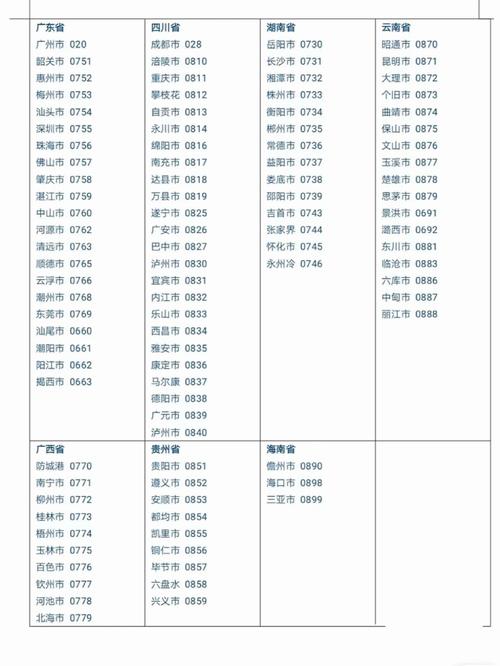 随时用全国统一客户端电话