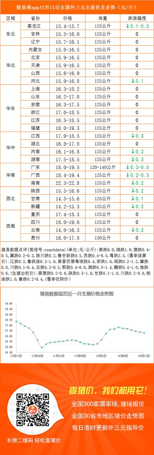 小猪应急APP全国统一客户端电话