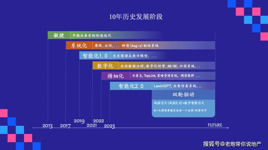 乐信普惠公司全国服务全国统一24小时在线