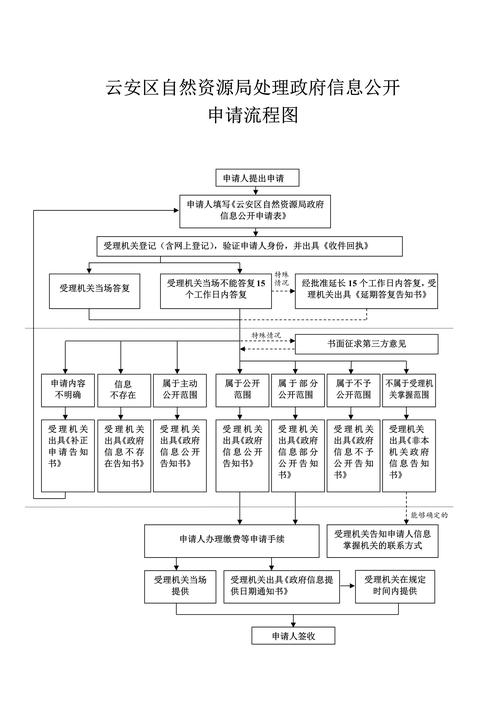 毛豆分期借款24小时在线服务-第4张图片-优品飞百科