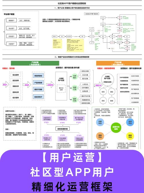 福来花全国统一客户端电话-第4张图片-优品飞百科