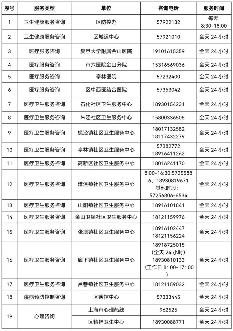 米来花客户端服务咨询电话-第3张图片-优品飞百科