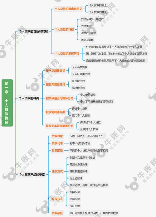 随时用借款全国统一24小时在线-第5张图片-优品飞百科