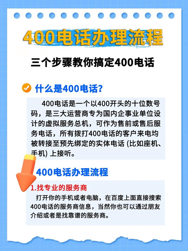 集惠网服客户端服务电话-第4张图片-优品飞百科