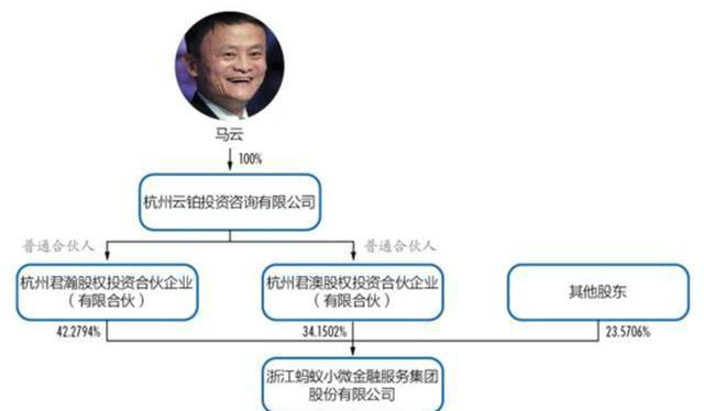 安稳金服有限公司客户端电话-第4张图片-优品飞百科