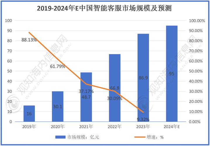 超好花借款公司全国统一人工客户端