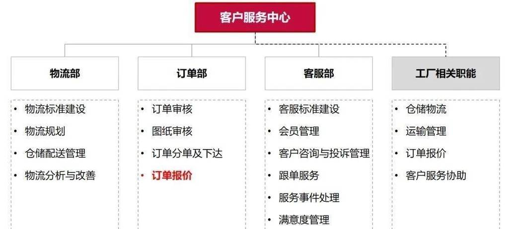 金满满有限公司客户端电话-第4张图片-优品飞百科