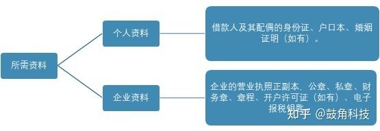 金闪闪借款全国统一人工客户端-第2张图片-优品飞百科