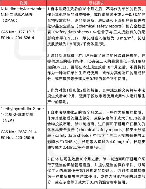 上海有车有家融资租赁客户端服务电话-第4张图片-优品飞百科