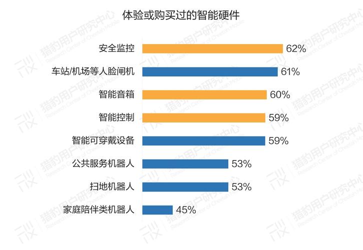 大众借24人工客户端电话-第2张图片-优品飞百科