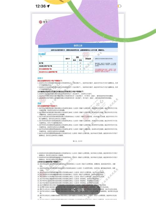 西游分期借款24小时在线服务-第5张图片-优品飞百科