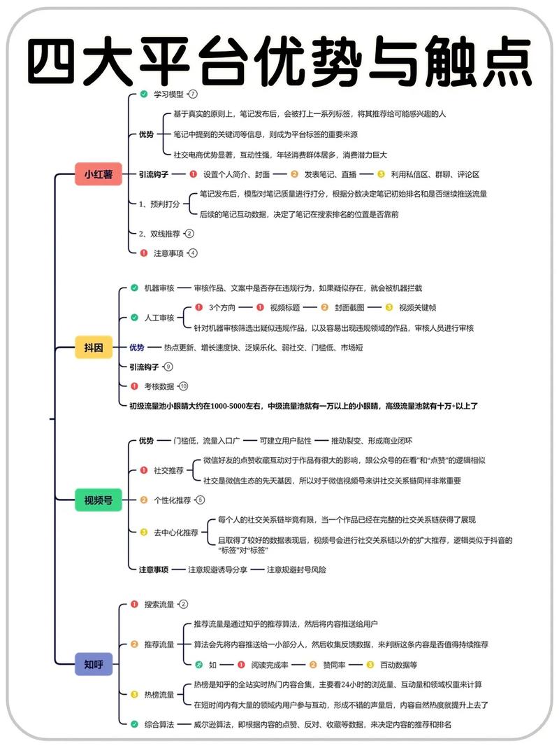 好运分期APP平台全国统一24小时在线-第3张图片-优品飞百科