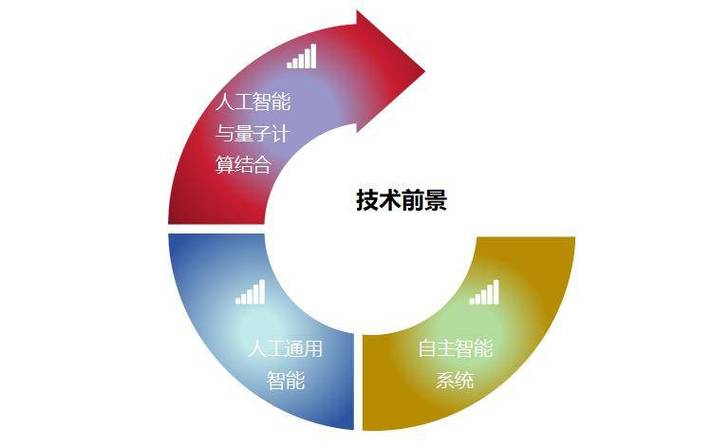 宜享花全国统一24小时在线-第4张图片-优品飞百科