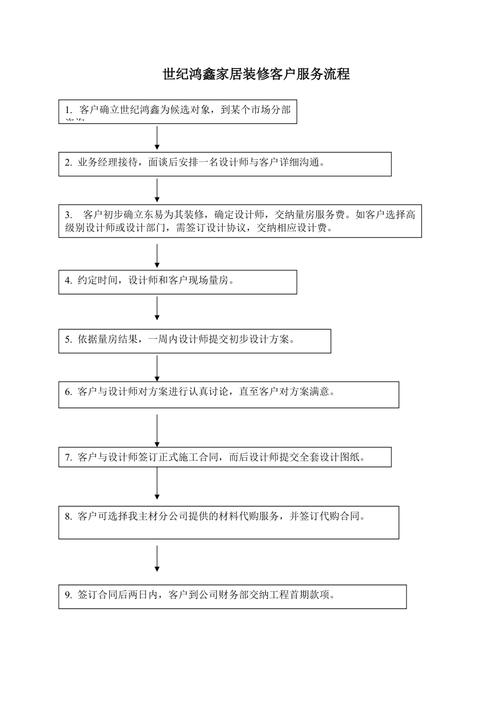 红星花有限公司客户端电话-第4张图片-优品飞百科