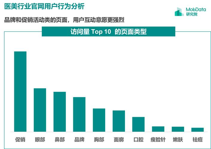 铂金花全国统一客户端电话