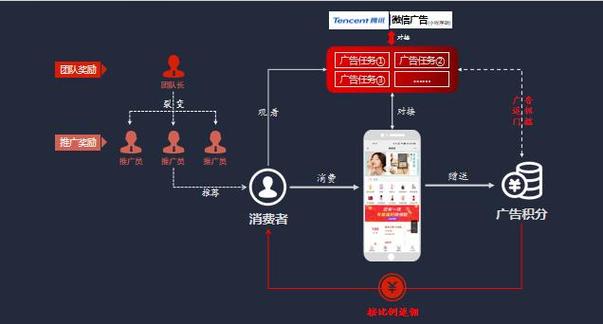 恒信优品平台24小时客户端电话-第1张图片-优品飞百科