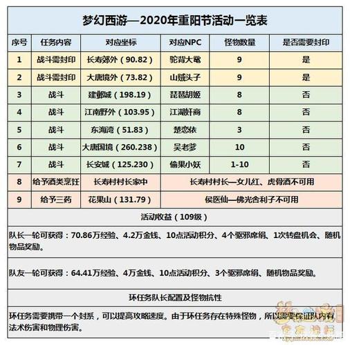 西游分期24客户端电话-第2张图片-优品飞百科