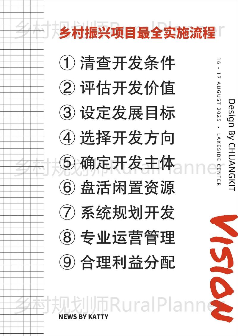 橙多多全国统一24小时在线-第3张图片-优品飞百科