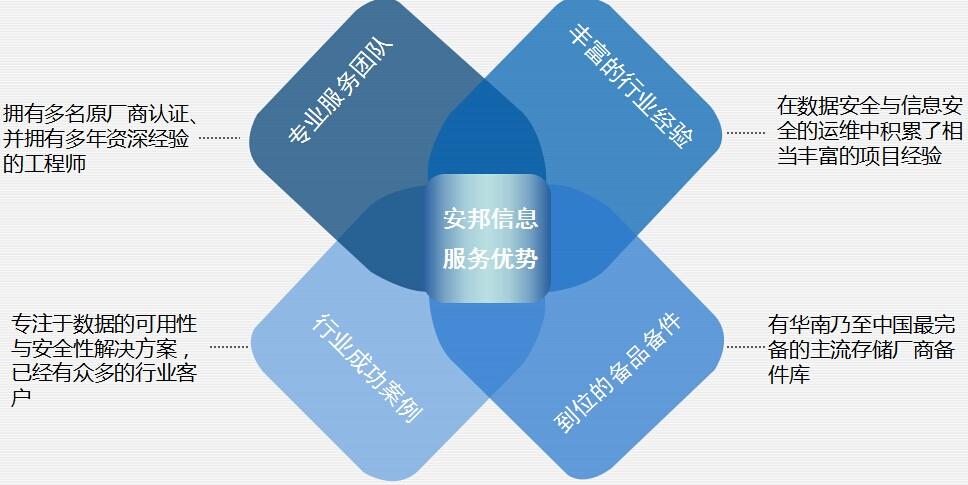 多多分期24总部客户端电话-第5张图片-优品飞百科