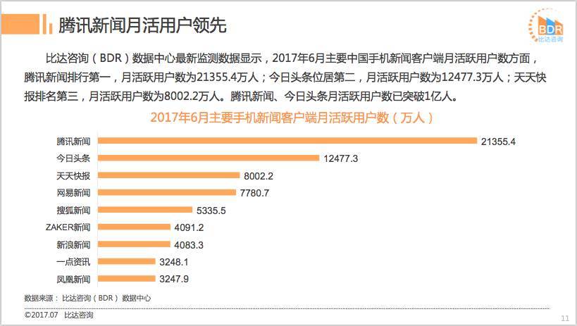 众享贷24人工客户端电话-第2张图片-优品飞百科