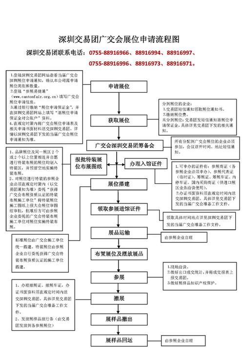 铂金花借款全国统一24小时在线-第3张图片-优品飞百科