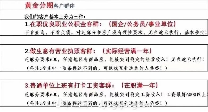 黄金分期有限公司客户端电话-第4张图片-优品飞百科