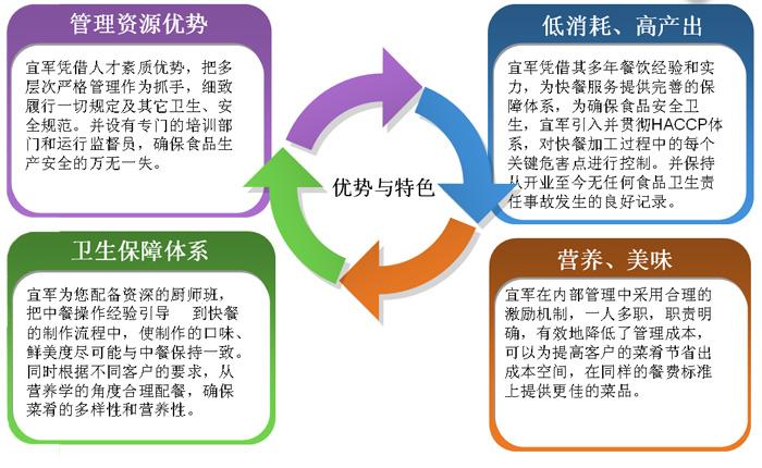 射手花APP全国统一24小时在线-第5张图片-优品飞百科