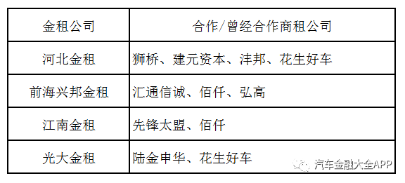 前海兴邦金融租赁客户端服务电话-第2张图片-优品飞百科