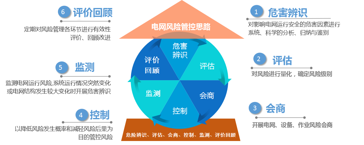 急用金还款客户端电话-第5张图片-优品飞百科