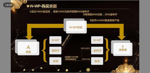 金豆钱包借款全国统一客户端电话-第3张图片-优品飞百科