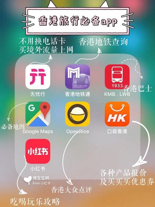 福来花APP客户端电话-第3张图片-优品飞百科