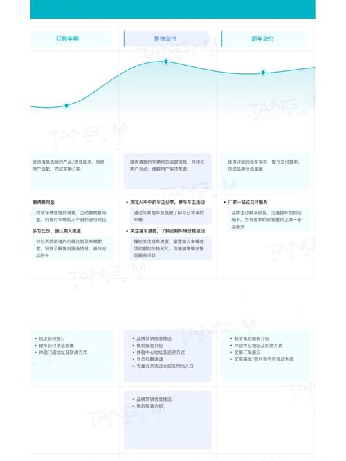 铂金花APP24小时在线服务-第3张图片-优品飞百科