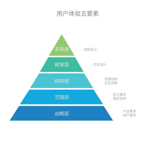 金豆钱包APP全国统一24小时在线-第5张图片-优品飞百科