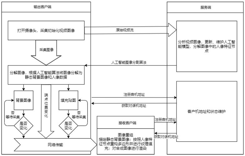 融信优品APP全国统一人工客户端