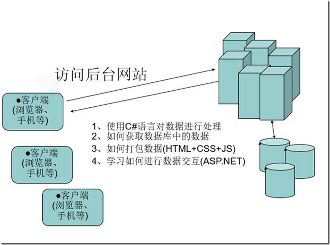 点点分期24总部客户端电话-第3张图片-优品飞百科