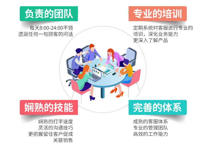 多多分期全国统一人工客户端-第4张图片-优品飞百科