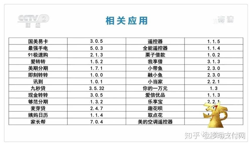 易卡分期24APP客户端电话