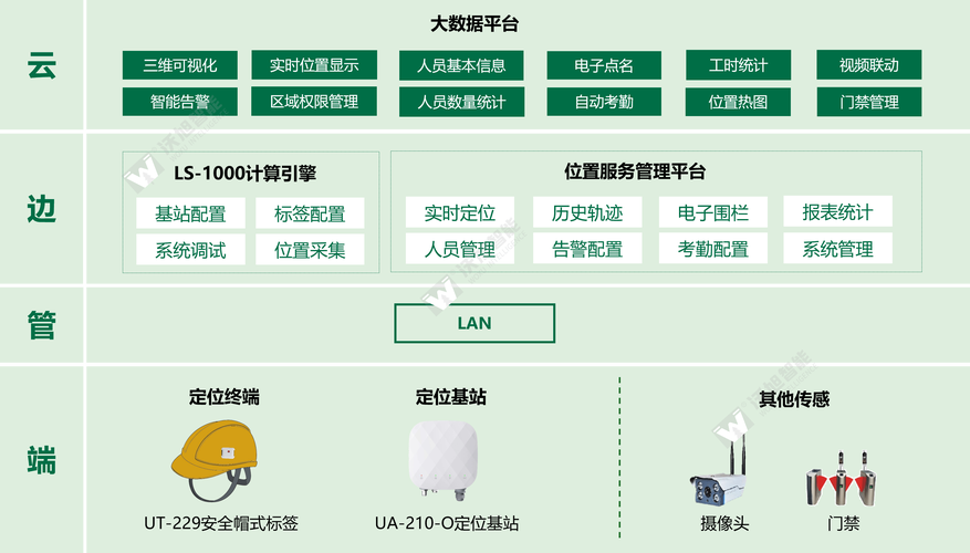 金牛花全国统一人工客户端